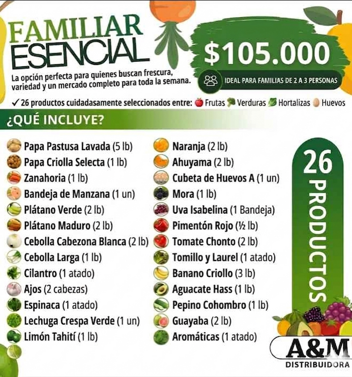 Mercado Familiar Esencial – Combo A&M